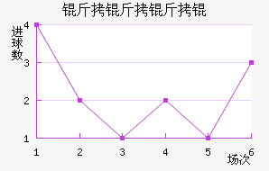 ���������������������