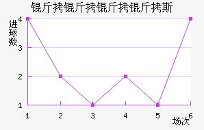 ��������˹��������������