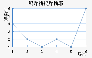 ��˹���˽�������������