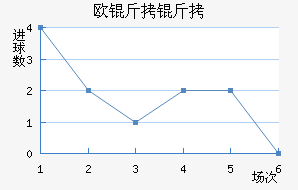 ŷ������������������