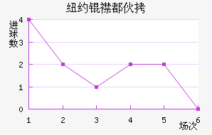 ŦԼ�󶼻��������������