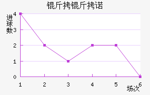 ����ŵ�˽�������������