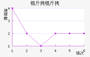 ���˸����°ͺս�������������