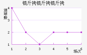 �����ǽ�������������