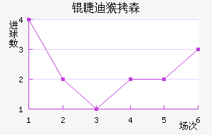 �޵Ϻ�ɭ��������������