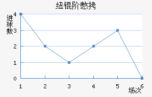 Ŧ�ױ���������������