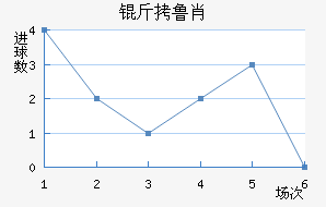 ��³Ф��������������