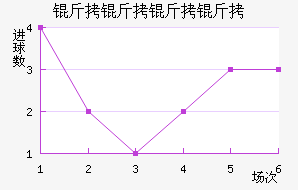 �����кչ�����������������