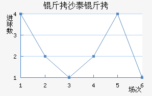 ��ɳ̩����������������