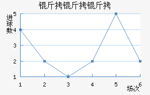 �������н�������������