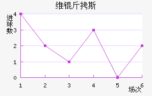 ά��˹��������������