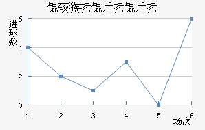 �Ϻ����ǽ�������������