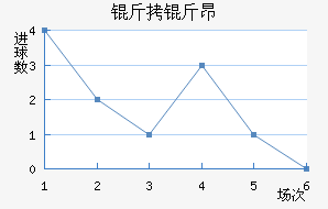 ���ﰺ��������������