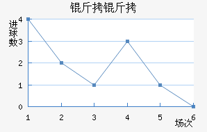 ���ֽ�������������