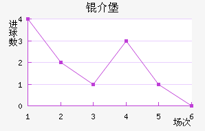 �鱤��������������