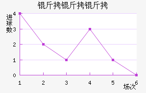 B36�����ƽ�������������