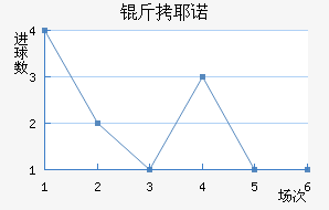��Үŵ�½�������������