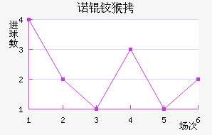 ŵ�º�ɭ��������������