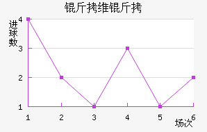 ��ά�ؽ�������������