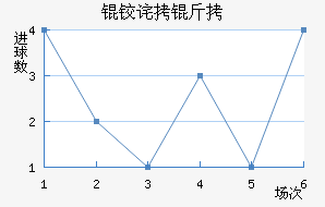 �²���ɭ��������������