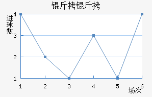 �����Ʒ�𹤽�������������