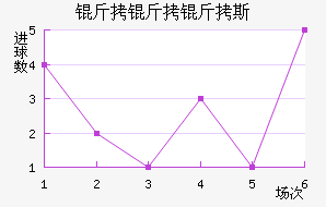 ������˹��������������