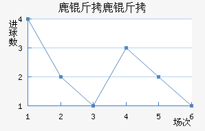 ¹��¹�ǽ�������������