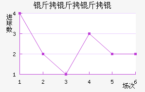 ������˽�������������