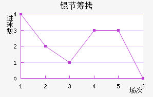 �ڳؽ�������������