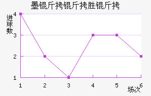 ī����ʤ����������������