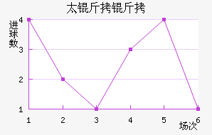 ̫��������������������