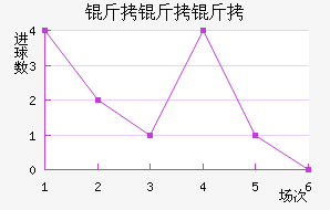 �����˽�������������