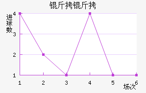 ����˹������������������