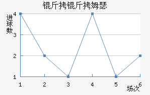 ����ķɪ��������������