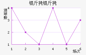 ����ά���˽�������������