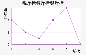 ������˹��������������