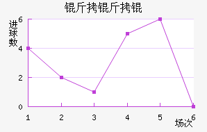 ��к����Ҷӽ�������������