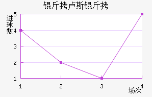 ��¬˹�߽�������������