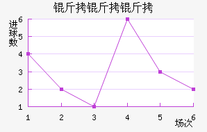 �����ղ�����Ħ��������������