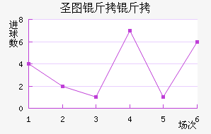 ʥͼ���ǽ�������������