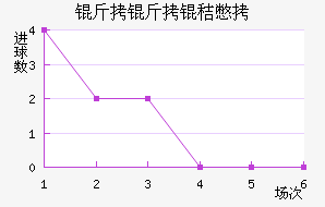 �����ձ���������������