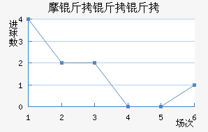 Ħ�����߽�������������