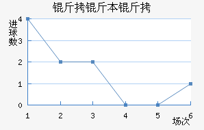 ���ױȿ˽�������������