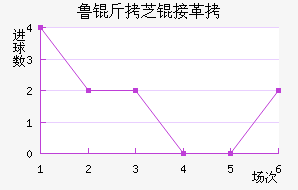 ³��֥�Ӹ��������������