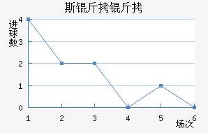 RNK˹�����ؽ�������������