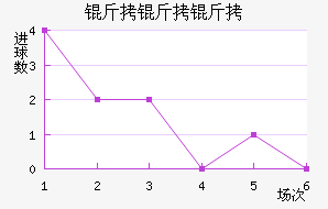 ������˹�ӽ�������������