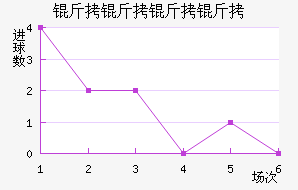 AC��������ӽ�������������