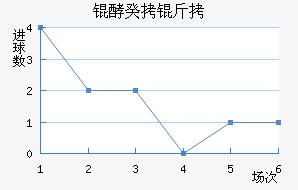 �����͹����������������