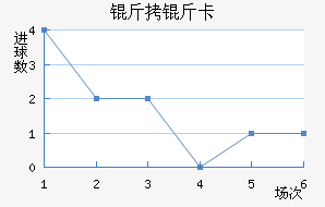 ���￨��������������