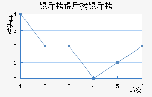 �����ֽ�������������